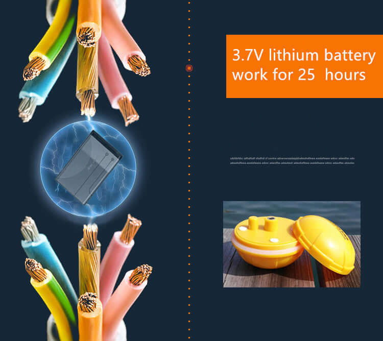 3.7V lithium battery with 25 hours of life, surrounded by colorful wires, showcasing fish finder technology.